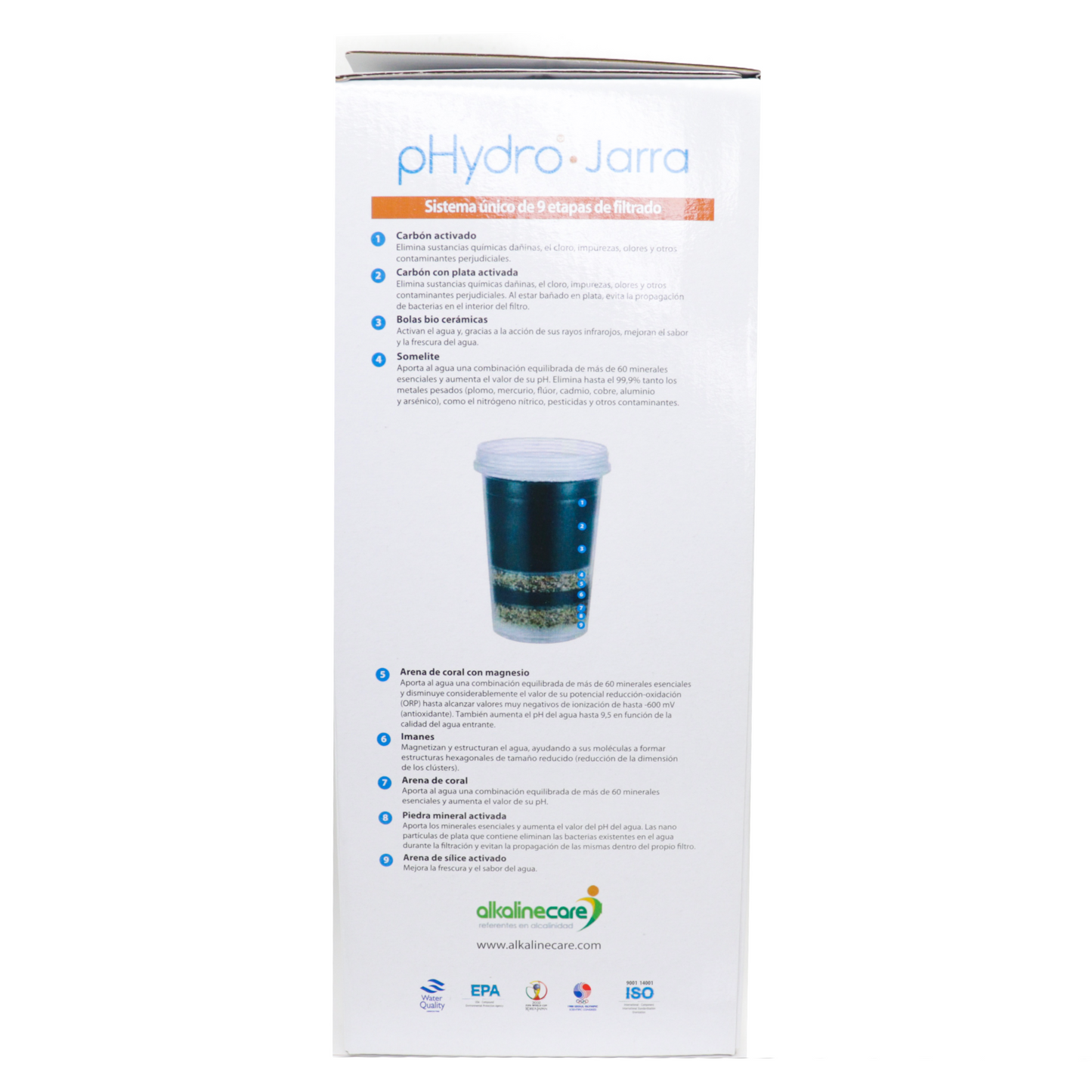 Alkaline Care Jarra pHydro* 1 pza