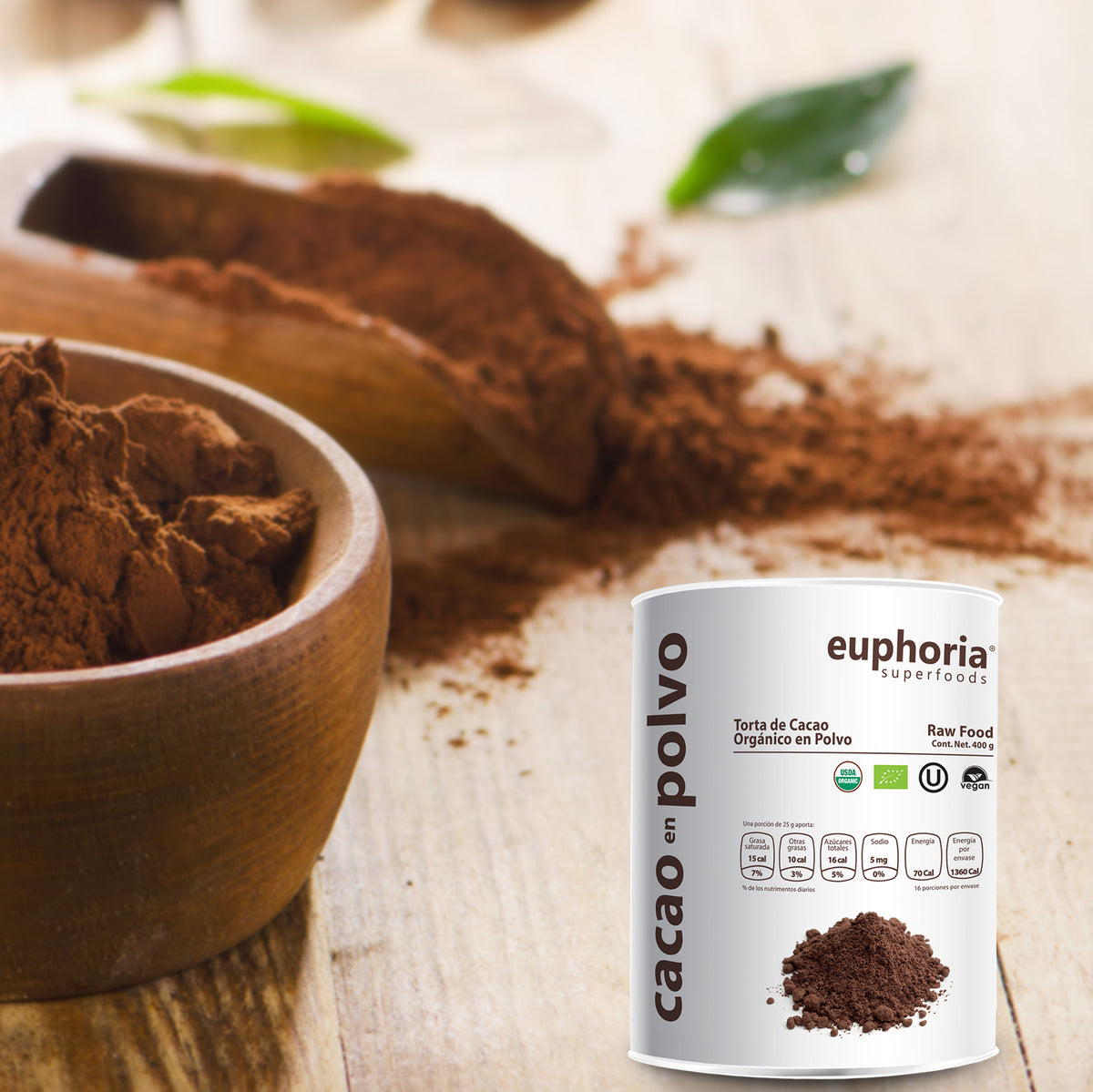 ¿Por qué incluir el cacao en tu dieta?