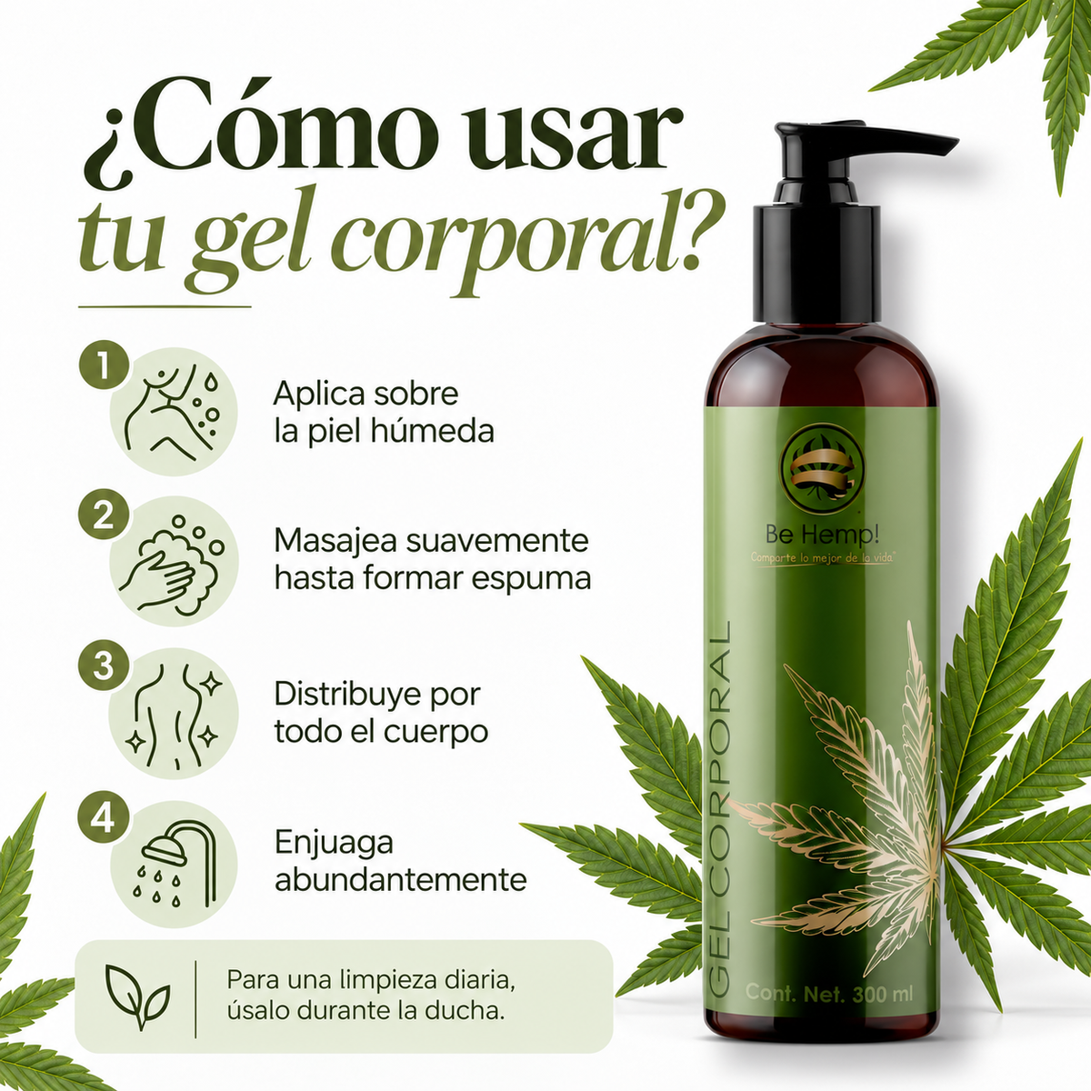 Gel corporal