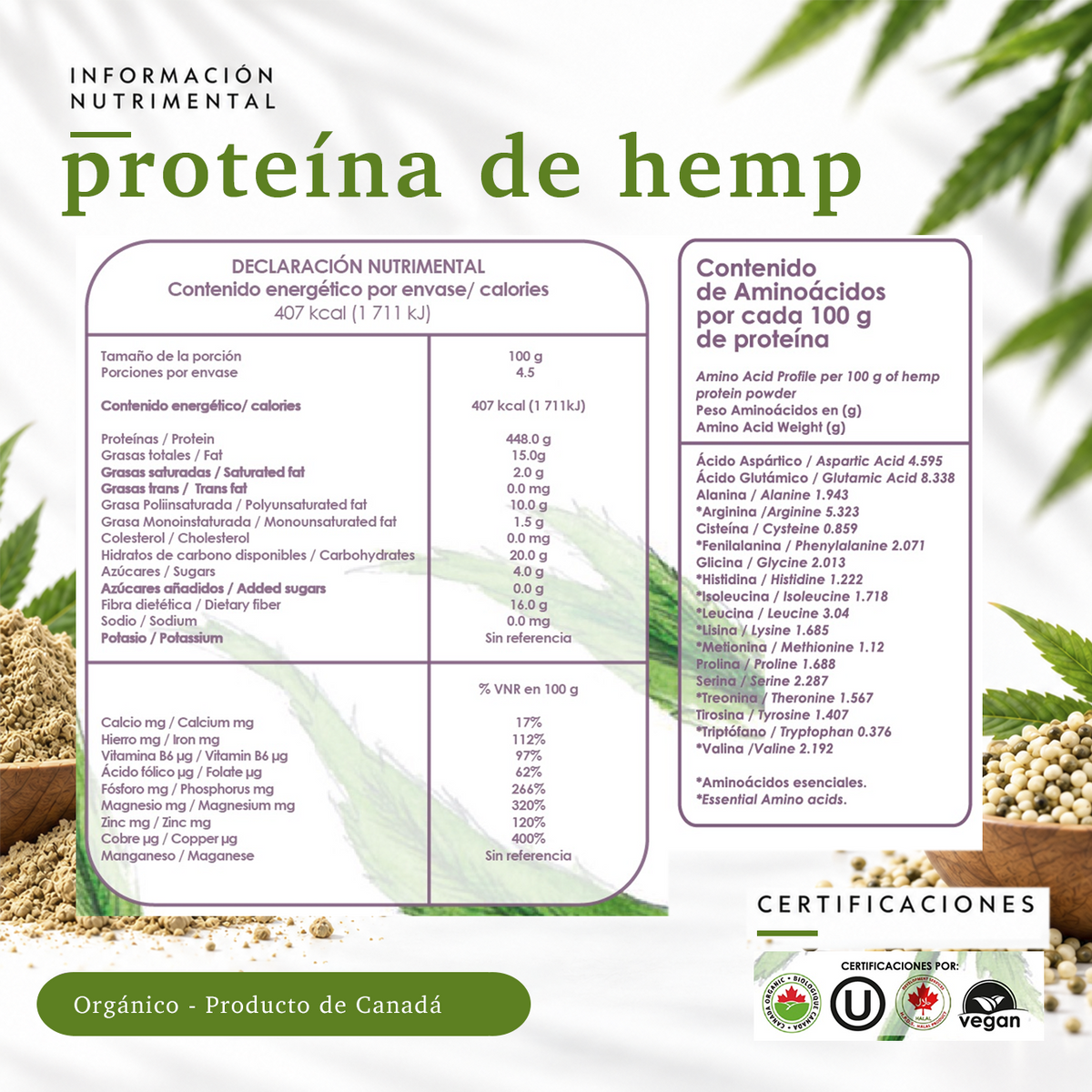 Proteína de hemp orgánica