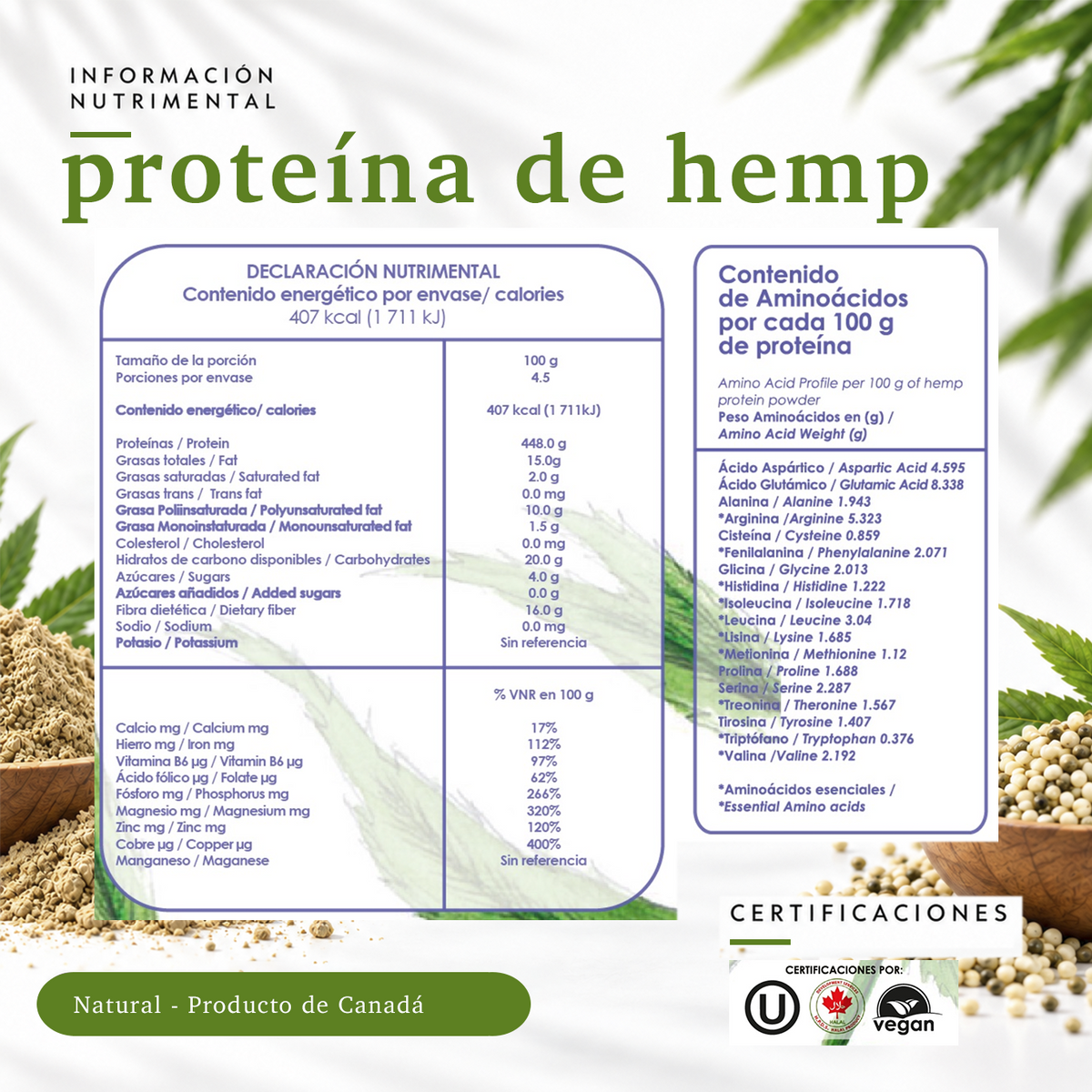 Proteína de hemp natural